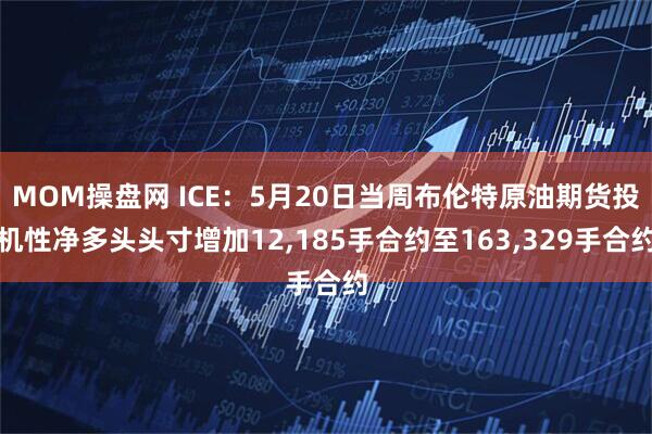 MOM操盘网 ICE：5月20日当周布伦特原油期货投机性净多头头寸增加12,185手合约至163,329手合约